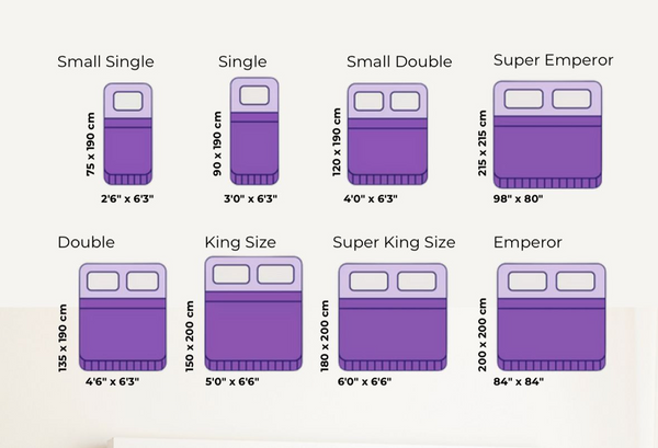 UK Standard Mattress Sizes